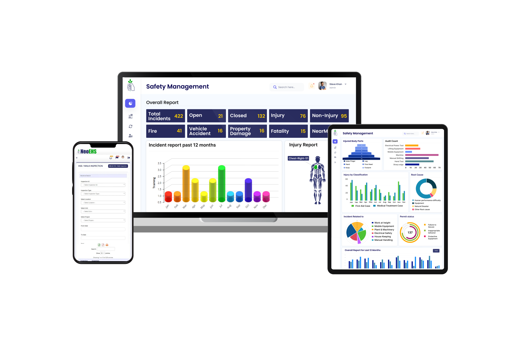 AI-Powered EHS Software | HSE Management System | ESG Software | NeoEHS